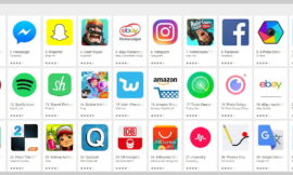 Most used apps in Android and iOS