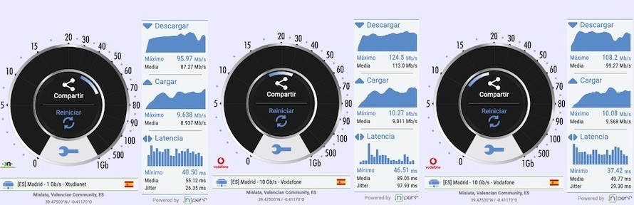 Huawei Router speed