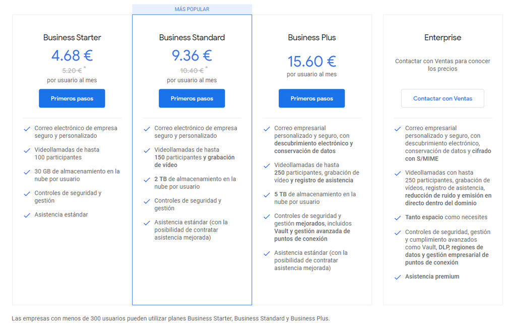 Pricing
