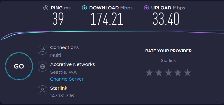 Starlink internet speed test