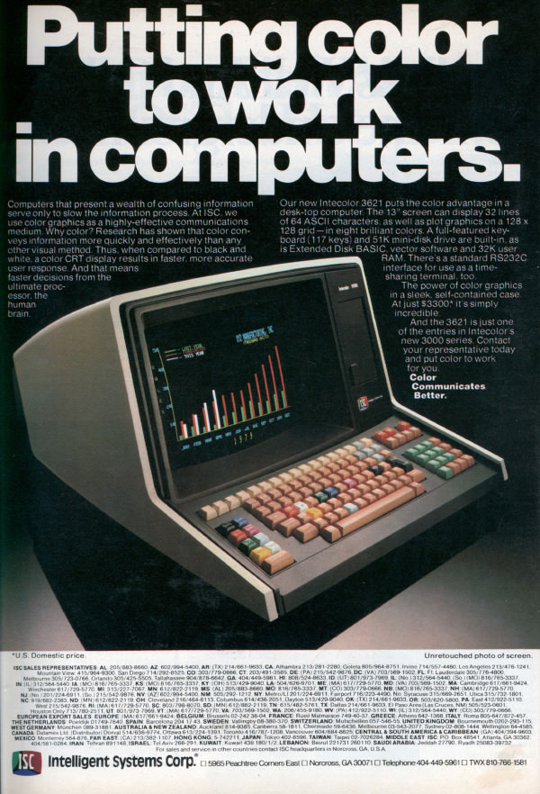 Computer Advertising