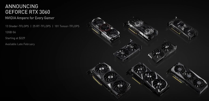 NVIDIA GeForce RTX 3060