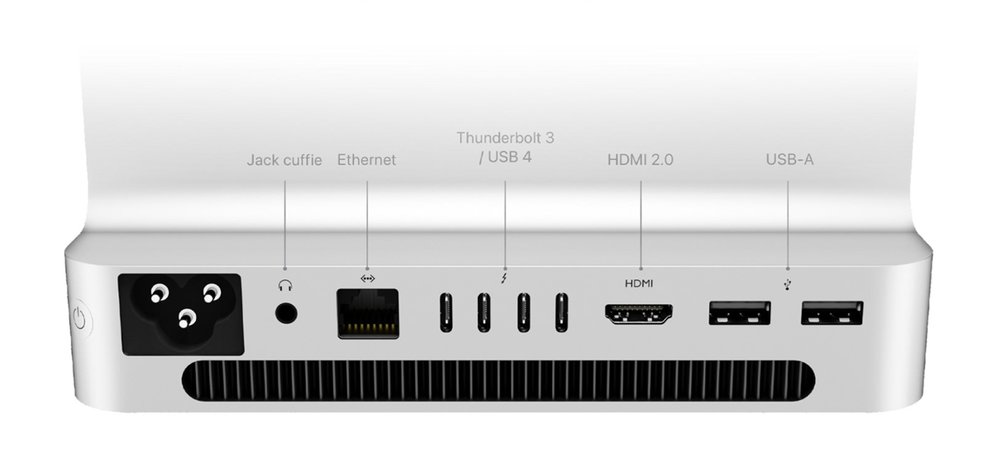iMac 2021 connectors
