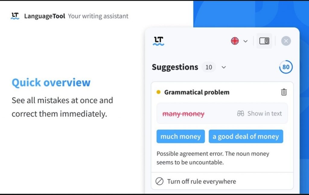 LanguageTool chrome extensions