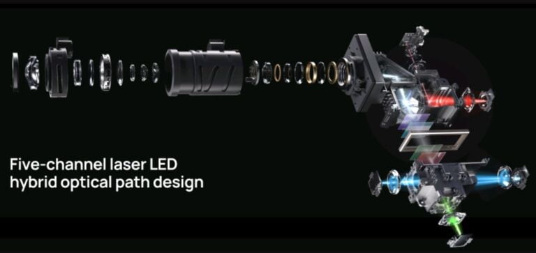 Read more about the article XGIMI’s new Dual Light technology is a breakthrough in projector design