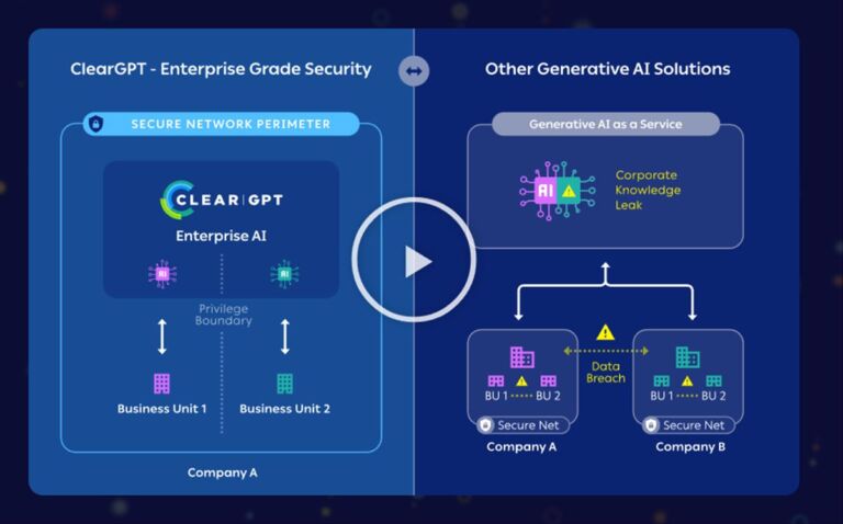 Read more about the article ClearGPT is an enterprise-grade generative AI platform that overcomes ChatGPT