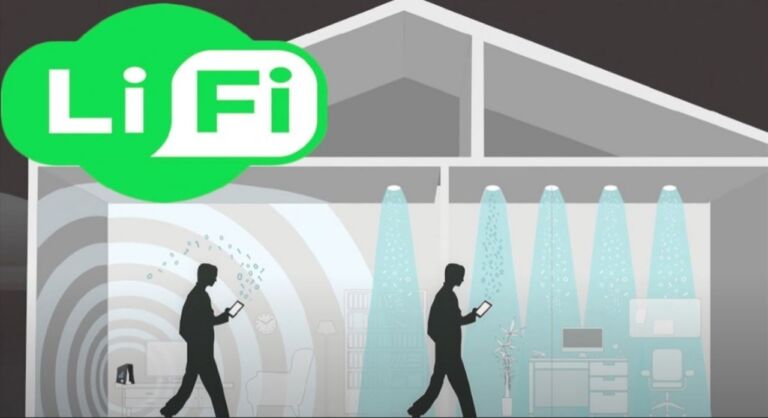 Read more about the article LiFi: The Future of Wireless Connectivity