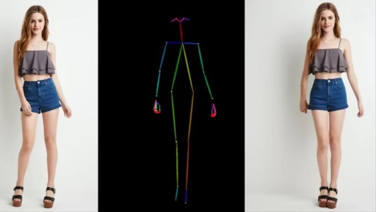 Read more about the article Animate Anyone : AI tool to create animations recording videos